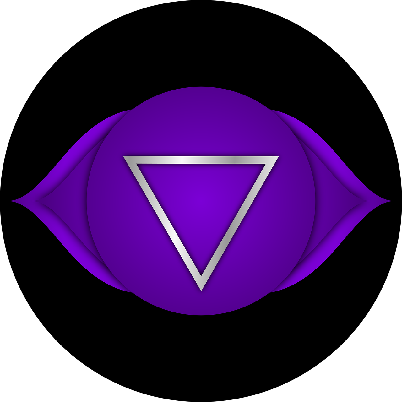 Third eye chakra