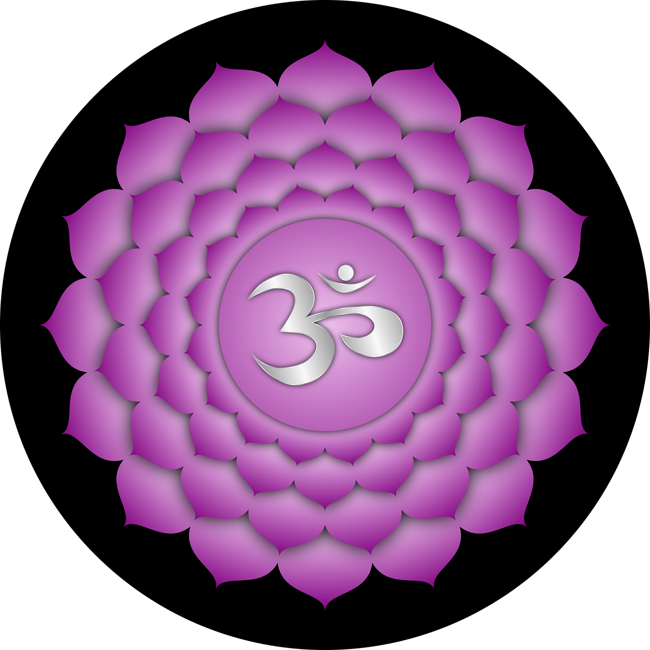 Crown chakra