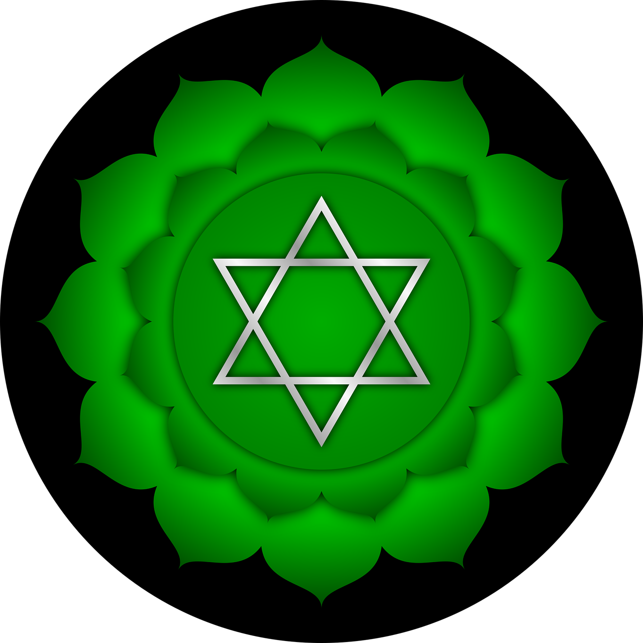 Heart chakra
