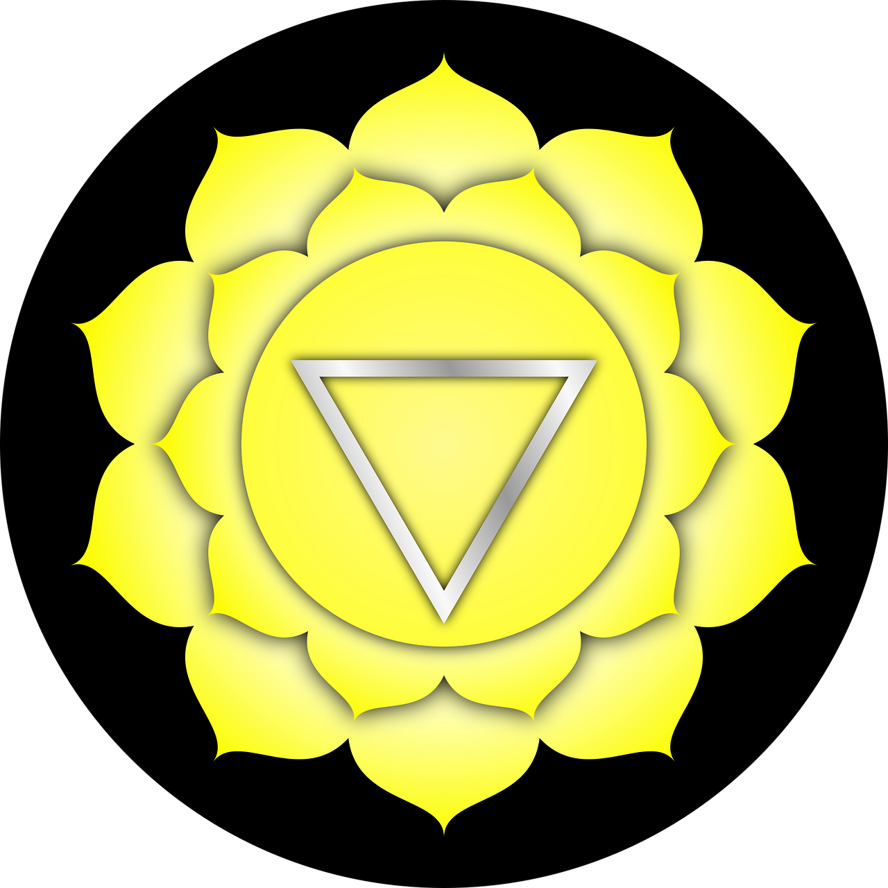 Solar plexus chakra